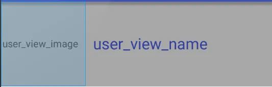User Item Image