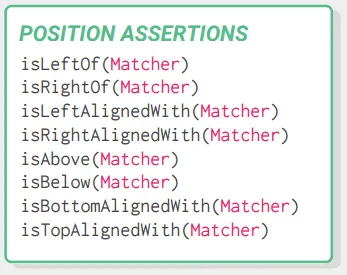 Position assertions